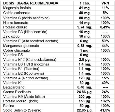 Ingredientes del vitamin24