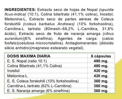 Tabla ingredientes del suplemento fisiológico Metalip