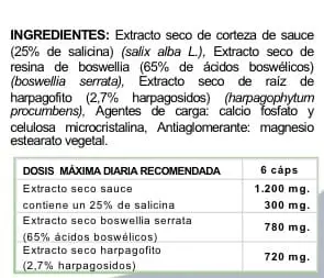 Tabla ingredientes del suplemento fisiológico Foradol